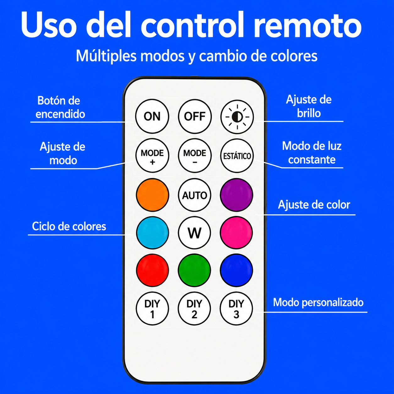 Luces LED Ambientales para Coche