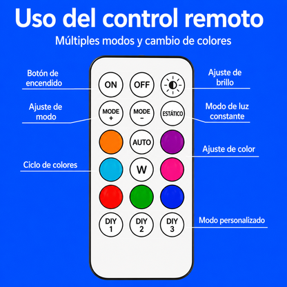 Luces LED Ambientales para Coche